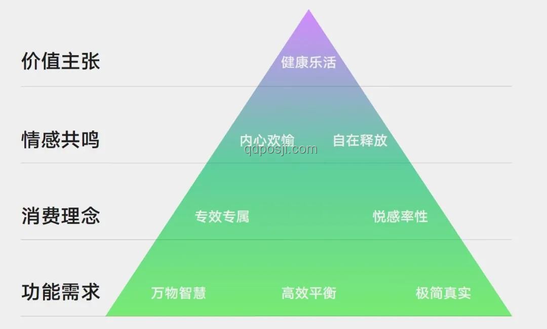 理性消費(fèi)新趨勢:節(jié)儉智慧引領(lǐng)未來財(cái)富規(guī)劃 理性消費(fèi)新趨勢:節(jié)儉智慧引領(lǐng)未來財(cái)富規(guī)劃