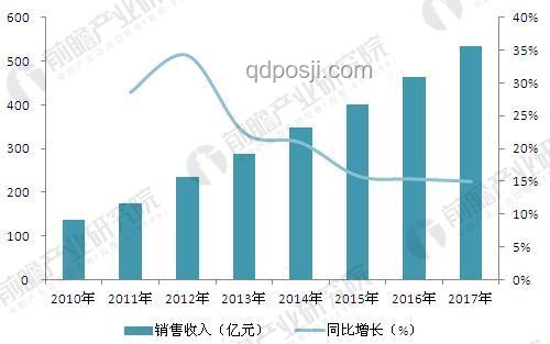 理性消費(fèi)新趨勢:節(jié)儉智慧引領(lǐng)未來財(cái)富規(guī)劃 理性消費(fèi)新趨勢:節(jié)儉智慧引領(lǐng)未來財(cái)富規(guī)劃