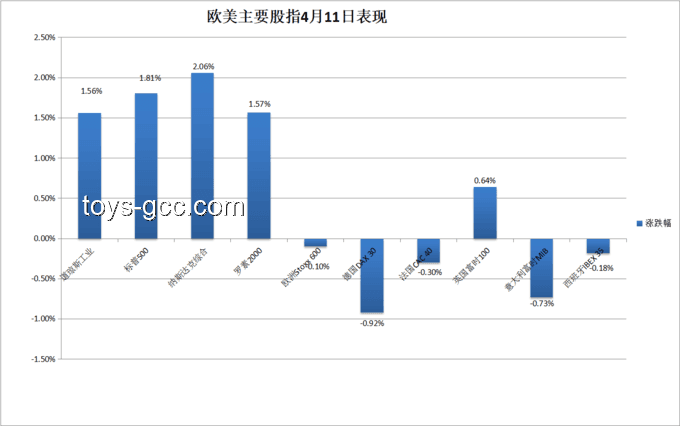 華爾街見聞早餐FM-Radio 2025年6月12日案例研究:金融資訊創(chuàng)新傳播 華爾街見聞早餐FM-Radio 2025年6月12日案例研究:金融資訊創(chuàng)新傳播