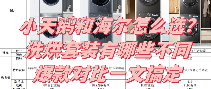 618洗烘套裝推薦案例研究 618洗烘套裝推薦案例研究
