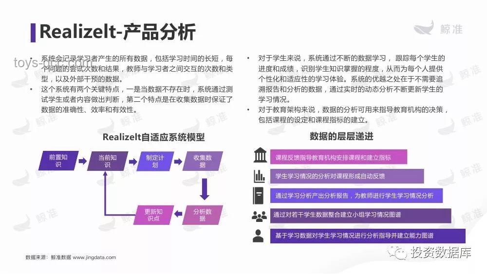 零跑CEO自研零部件策略與傳統(tǒng)采購模式對比分析