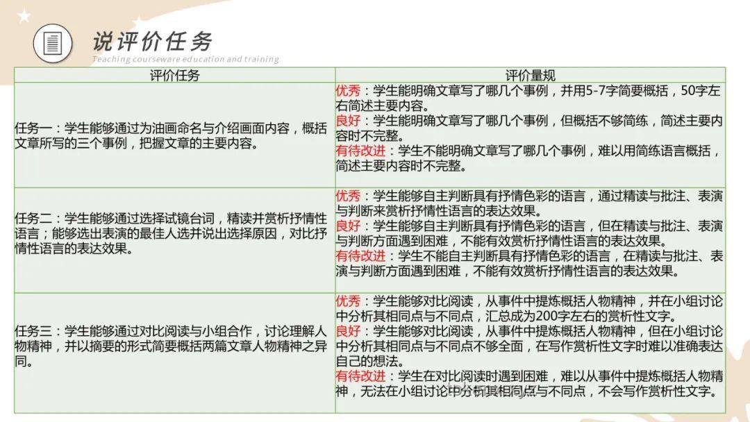 一人犯錯(cuò)全班罰跑問(wèn)題解決方案:構(gòu)建公正教育環(huán)境 一人犯錯(cuò)全班罰跑問(wèn)題解決方案:構(gòu)建公正教育環(huán)境
