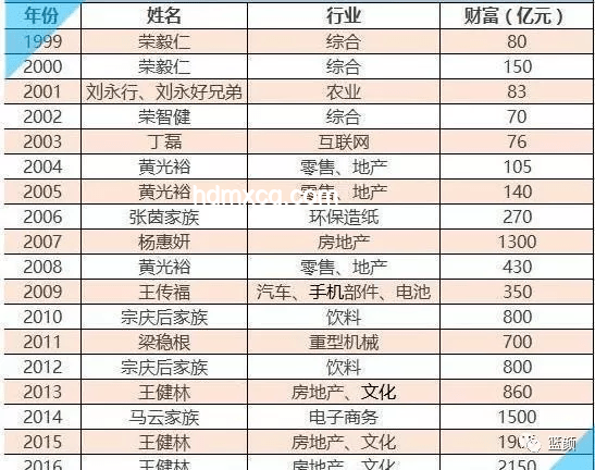 患癌男子中彩秘訣?理性看待彩票,科學(xué)規(guī)劃財富 患癌男子中彩秘訣?理性看待彩票,科學(xué)規(guī)劃財富