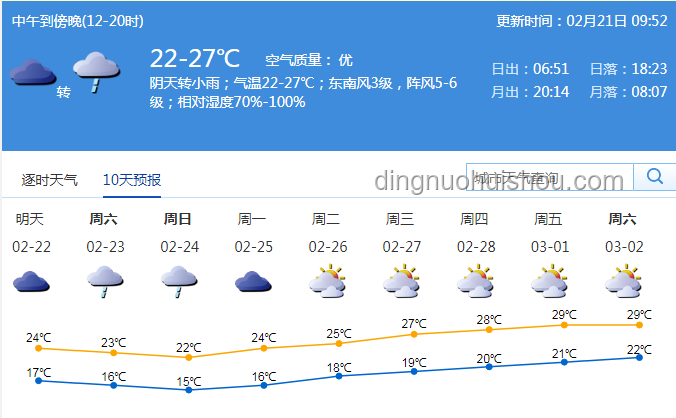 "臺(tái)風(fēng)蝴蝶"加強(qiáng)為強(qiáng)熱帶風(fēng)暴級(jí)應(yīng)對(duì)方案