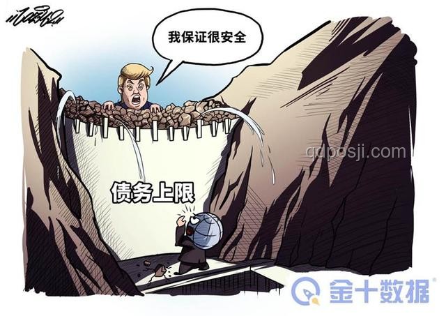 新「債王」觀點引深思:長期美債,還安全嗎? 新「債王」觀點引深思:長期美債,還安全嗎?
