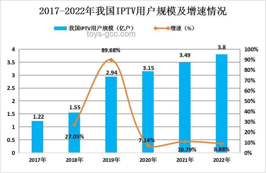 2024海邊求婚新風(fēng)尚：浪漫升級，趨勢預(yù)測