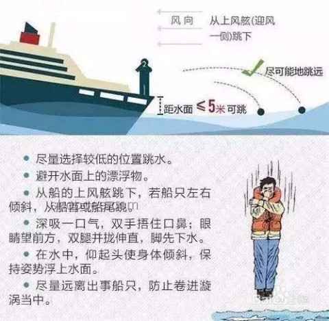 印度墜機事故應(yīng)對指南：了解、預(yù)防與應(yīng)對