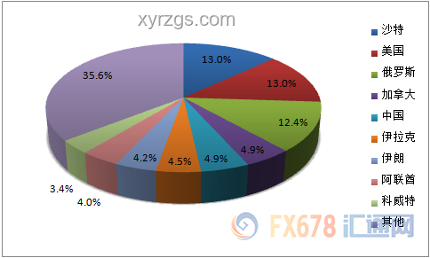 以防長(zhǎng)視角:打擊伊朗決策的必然性分析 以防長(zhǎng)視角:打擊伊朗決策的必然性分析