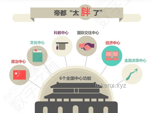 跨界重構(gòu):解鎖創(chuàng)新潛能的密鑰,設(shè)計思維,跨界合作,數(shù)字孿生,未來趨勢 跨界重構(gòu):解鎖創(chuàng)新潛能的密鑰,設(shè)計思維,跨界合作,數(shù)字孿生,未來趨勢