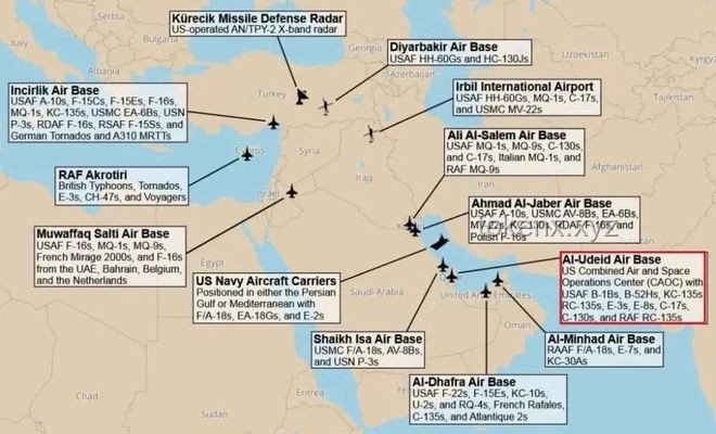 伊朗計劃打擊行動與中東美軍基地安全對比分析 伊朗計劃打擊行動與中東美軍基地安全對比分析