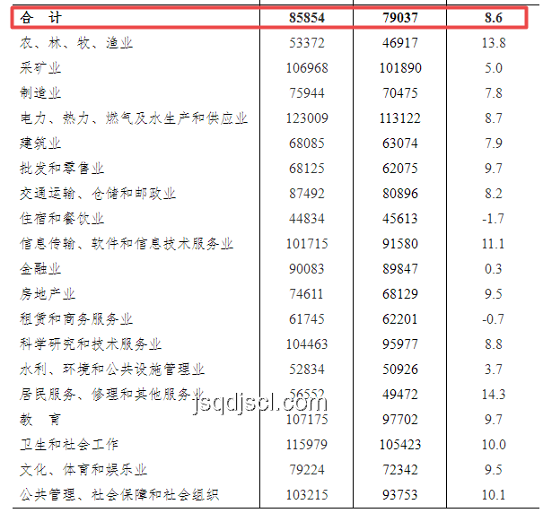 如何應對領導高標準下的工作不達標交差難題 如何應對領導高標準下的工作不達標交差難題