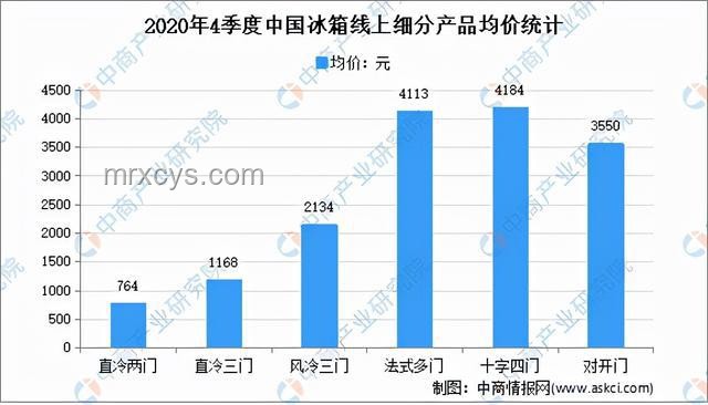 很多單位現(xiàn)狀深度剖析:腐爛現(xiàn)象與健康組織的對(duì)比 很多單位現(xiàn)狀深度剖析:腐爛現(xiàn)象與健康組織的對(duì)比