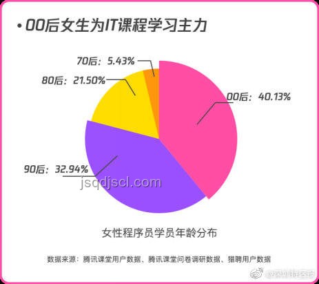 思路大轉(zhuǎn)變:解析薪資增長(zhǎng)背后的經(jīng)濟(jì)邏輯與行業(yè)趨勢(shì) 思路大轉(zhuǎn)變:解析薪資增長(zhǎng)背后的經(jīng)濟(jì)邏輯與行業(yè)趨勢(shì)