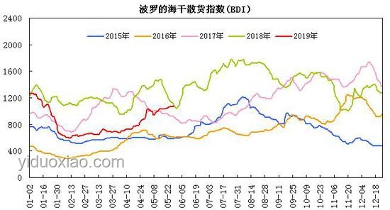 英國(guó)中東增兵:地緣政治格局的新動(dòng)向與趨勢(shì)預(yù)測(cè) 英國(guó)中東增兵:地緣政治格局的新動(dòng)向與趨勢(shì)預(yù)測(cè)