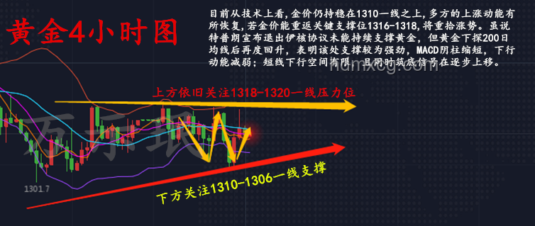中東沖突下的市場行情轉(zhuǎn)變應(yīng)對策略指南 中東沖突下的市場行情轉(zhuǎn)變應(yīng)對策略指南