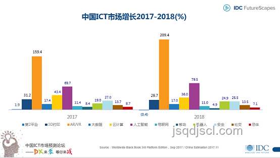 恒生生科指數(shù)暴漲，中國創(chuàng)新藥迎來“DeepSeek時(shí)刻”超越AI方案