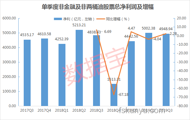 下周A股,利好因素深度剖析 下周A股,利好因素深度剖析