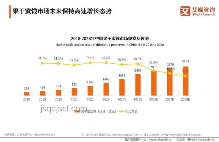 周三的時候,科技金融行業(yè)創(chuàng)新趨勢深度剖析 周三的時候,科技金融行業(yè)創(chuàng)新趨勢深度剖析