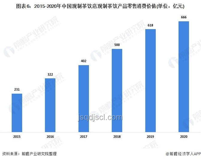 周三的時候,科技金融行業(yè)創(chuàng)新趨勢深度剖析 周三的時候,科技金融行業(yè)創(chuàng)新趨勢深度剖析