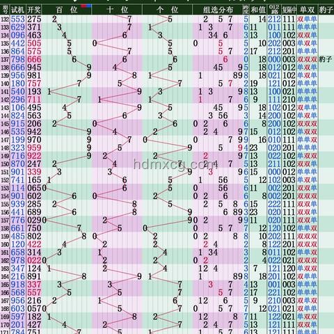 周三市場(chǎng)動(dòng)態(tài)與行業(yè)趨勢(shì)深度剖析