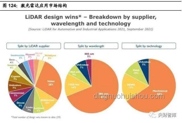 中500萬，職場躍遷的創(chuàng)新啟示錄？，財務(wù)自由，職業(yè)規(guī)劃，創(chuàng)新決策，跨界思考
