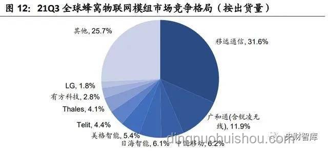 中500萬，職場躍遷的創(chuàng)新啟示錄？，財務(wù)自由，職業(yè)規(guī)劃，創(chuàng)新決策，跨界思考