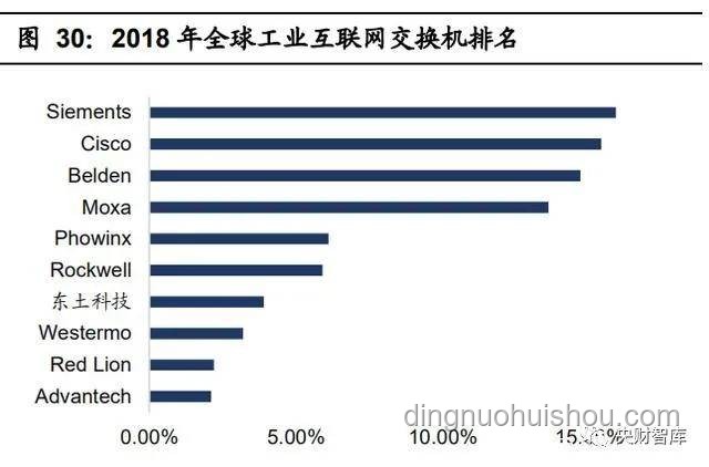 中500萬,職場躍遷的創(chuàng)新啟示錄?,財務(wù)自由,職業(yè)規(guī)劃,創(chuàng)新決策,跨界思考 中500萬,職場躍遷的創(chuàng)新啟示錄?,財務(wù)自由,職業(yè)規(guī)劃,創(chuàng)新決策,跨界思考