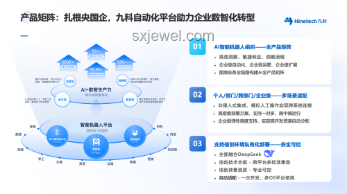 2024趨勢(shì)預(yù)測(cè)：AI變革加速，?。繛槭裁矗? title=
