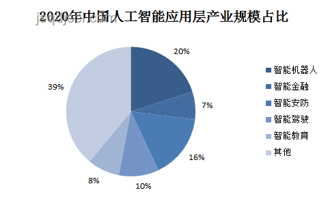 2025年科技新風(fēng)口：“??？為什么？”背后的AI倫理與監(jiān)管趨勢(shì)
