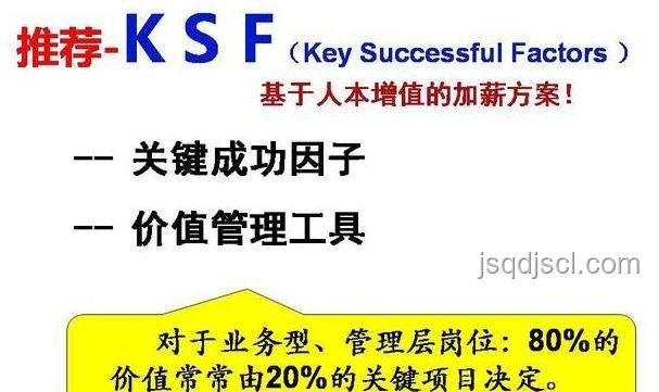 “過”與“再改改”:職場KPI背后的生存法則 “過”與“再改改”:職場KPI背后的生存法則