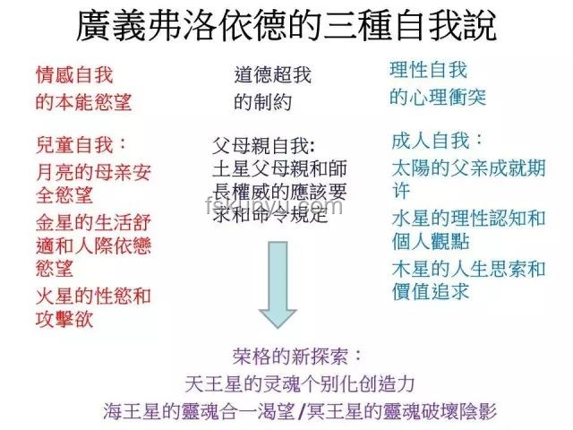 允許犯錯(cuò)與內(nèi)耗減少的對(duì)比分析:心理成長(zhǎng)與效率提升 允許犯錯(cuò)與內(nèi)耗減少的對(duì)比分析:心理成長(zhǎng)與效率提升