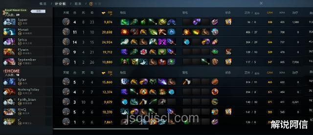 如何看待《Dota2》7.39發(fā)條技師無限吃鎖子甲機制 如何看待《Dota2》7.39發(fā)條技師無限吃鎖子甲機制