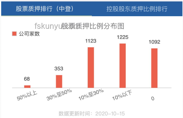 特朗普財(cái)務(wù)披露:加密貨幣收益引領(lǐng)新財(cái)富趨勢(shì)? 特朗普財(cái)務(wù)披露:加密貨幣收益引領(lǐng)新財(cái)富趨勢(shì)?