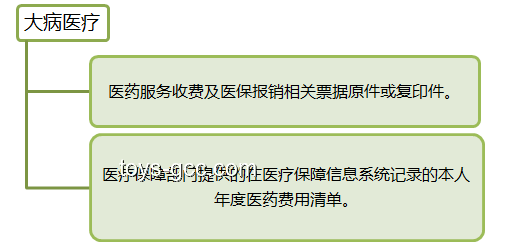 銀行難以留存大學(xué)生的深層剖析 銀行難以留存大學(xué)生的深層剖析