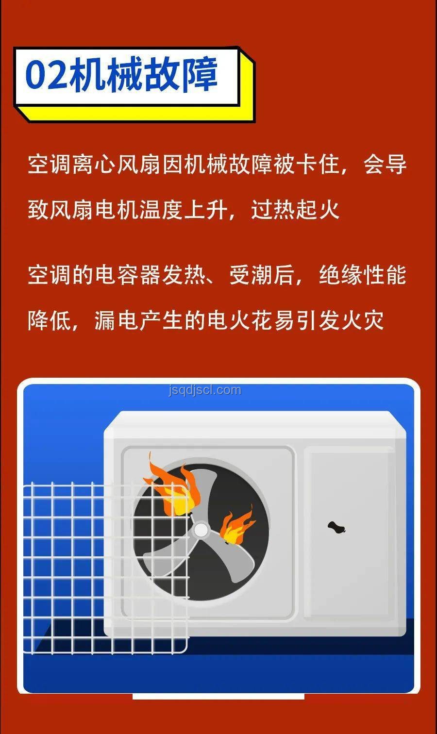 線上故障快速排查指南