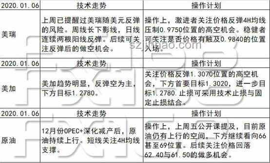 特朗普放話:伊以沖突將達成協(xié)議暫停,背后的深度分析與預(yù)測 特朗普放話:伊以沖突將達成協(xié)議暫停,背后的深度分析與預(yù)測