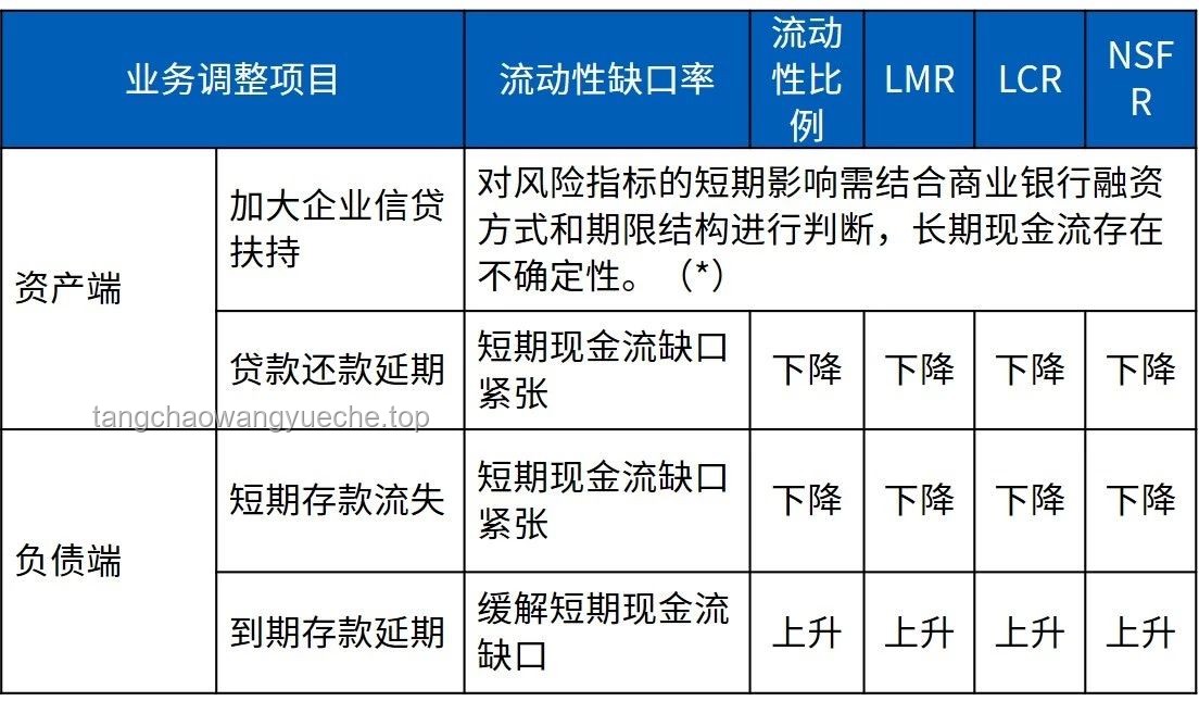 如何高效管理項(xiàng)目時(shí)間,避免延期風(fēng)險(xiǎn) 如何高效管理項(xiàng)目時(shí)間,避免延期風(fēng)險(xiǎn)