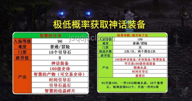 《原神》5.6版本深淵更新深度評價(jià)與行業(yè)洞察 《原神》5.6版本深淵更新深度評價(jià)與行業(yè)洞察