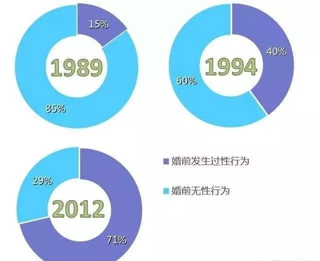 不喜歡接電話:現(xiàn)代社交恐懼新趨勢(shì)解析 不喜歡接電話:現(xiàn)代社交恐懼新趨勢(shì)解析