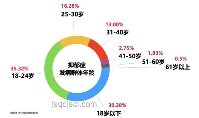 情緒勞動(dòng)是否會(huì)導(dǎo)致心理耗竭?情緒管理,心理健康,耗竭預(yù)防,工作生活平衡,心理調(diào)適 情緒勞動(dòng)是否會(huì)導(dǎo)致心理耗竭?情緒管理,心理健康,耗竭預(yù)防,工作生活平衡,心理調(diào)適