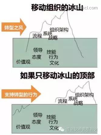 華為鴻蒙HarmonyOS 5.1升級(jí)案例研究:技術(shù)革新與用戶(hù)選擇 華為鴻蒙HarmonyOS 5.1升級(jí)案例研究:技術(shù)革新與用戶(hù)選擇