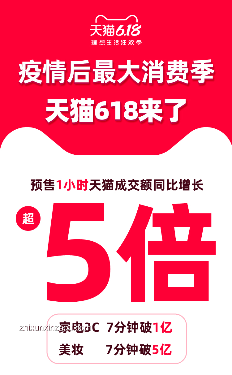 天貓618超級秒殺攻略:購物糾結(jié)癥患者的優(yōu)選好物解析 天貓618超級秒殺攻略:購物糾結(jié)癥患者的優(yōu)選好物解析