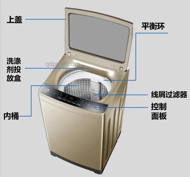 618洗衣機推薦指南：選購技巧與熱門機型分析