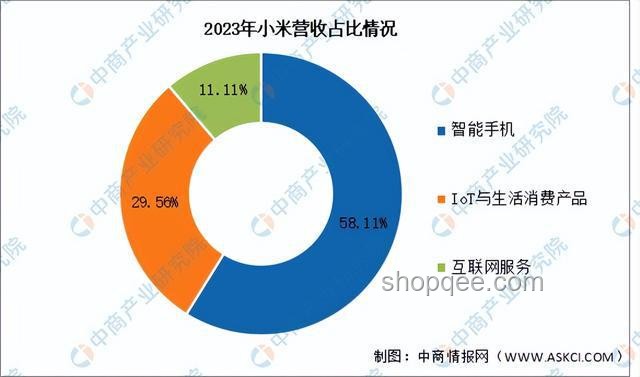 2024家居新風尚:能提升幸福感的創(chuàng)新好物趨勢預測 2024家居新風尚:能提升幸福感的創(chuàng)新好物趨勢預測