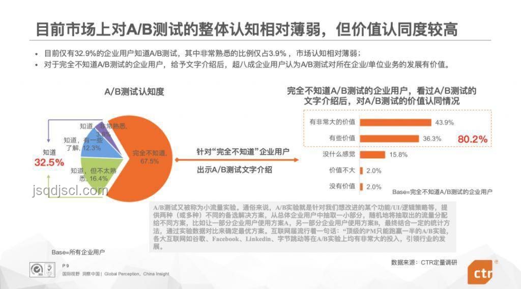 字節(jié)選擇背水一戰(zhàn):深度解析字節(jié)跳動面臨的挑戰(zhàn)與策略 字節(jié)選擇背水一戰(zhàn):深度解析字節(jié)跳動面臨的挑戰(zhàn)與策略