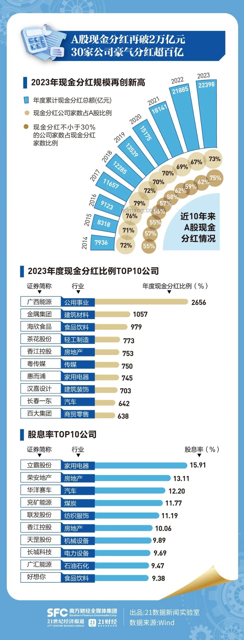 九組數(shù)據(jù)透視我國經(jīng)濟(jì)韌性活力 九組數(shù)據(jù)透視我國經(jīng)濟(jì)韌性活力