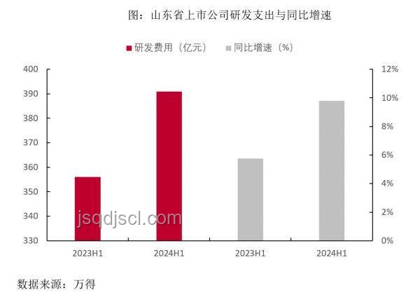 九組數(shù)據(jù)透視:感知我國經(jīng)濟的韌性與活力 九組數(shù)據(jù)透視:感知我國經(jīng)濟的韌性與活力