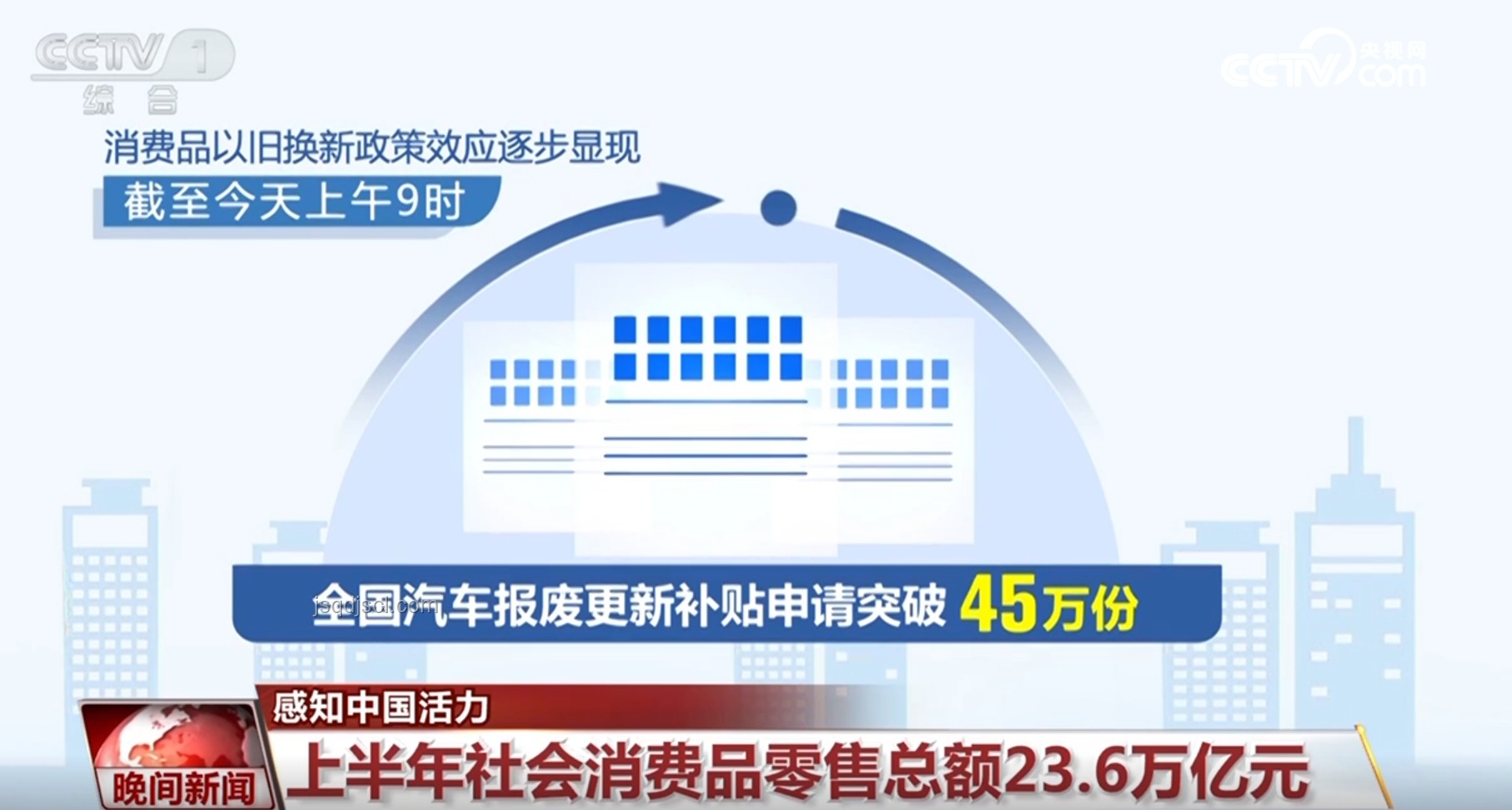 九組數(shù)據(jù)透視:感知我國經(jīng)濟的韌性與活力 九組數(shù)據(jù)透視:感知我國經(jīng)濟的韌性與活力