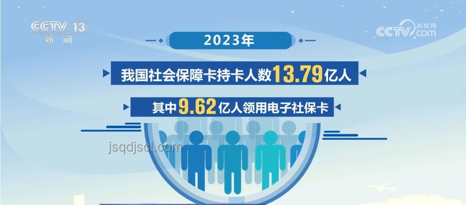 九組數(shù)據(jù)透視:感知我國經(jīng)濟的韌性與活力 九組數(shù)據(jù)透視:感知我國經(jīng)濟的韌性與活力