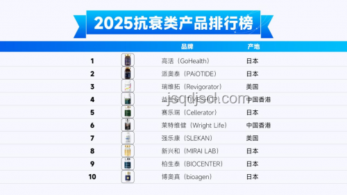 高達GQX進入尾聲，大伙如何評價？實用指南